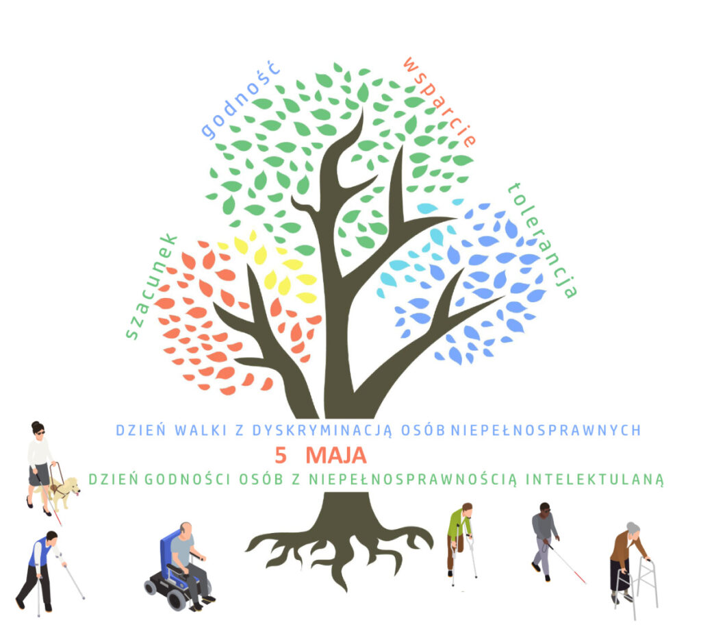 Dzień Walki z Dyskryminacją Osób Niepełnosprawnych